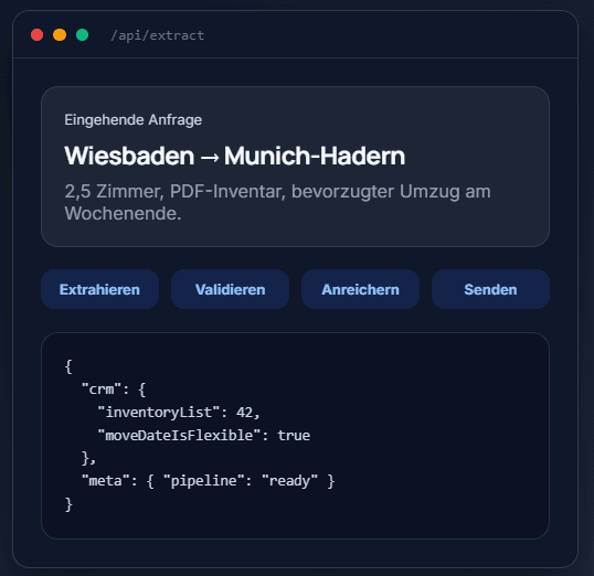 Von E-Mail zur strukturierten Anfrage Screenshot